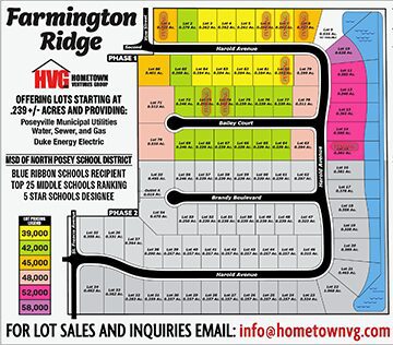 Lot Sales SignPostResized